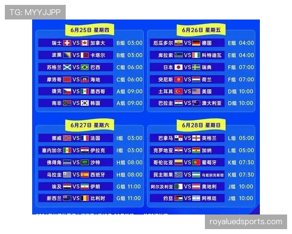 2026世界杯各小组头名积分预测
